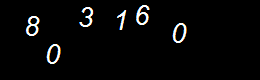 Real person number