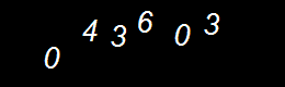 Real person number