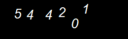 Real person number