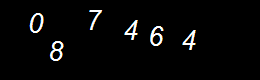 Real person number
