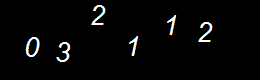 Real person number
