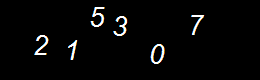 Real person number