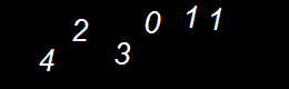 Real person number