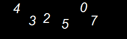 Real person number