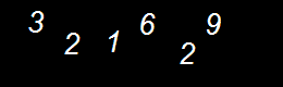 Real person number
