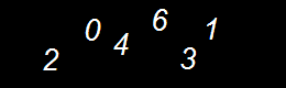 Real person number