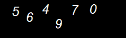 Real person number